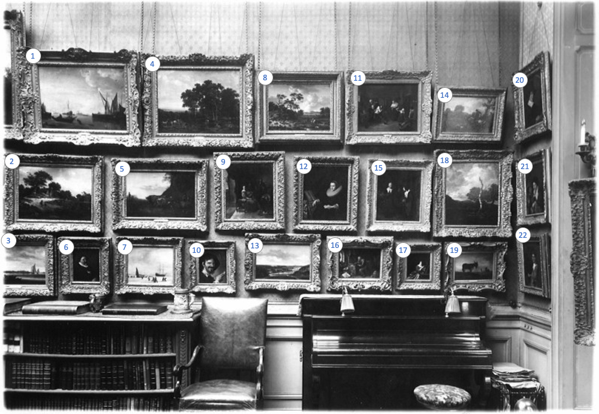 Schloss room one with paintings identified