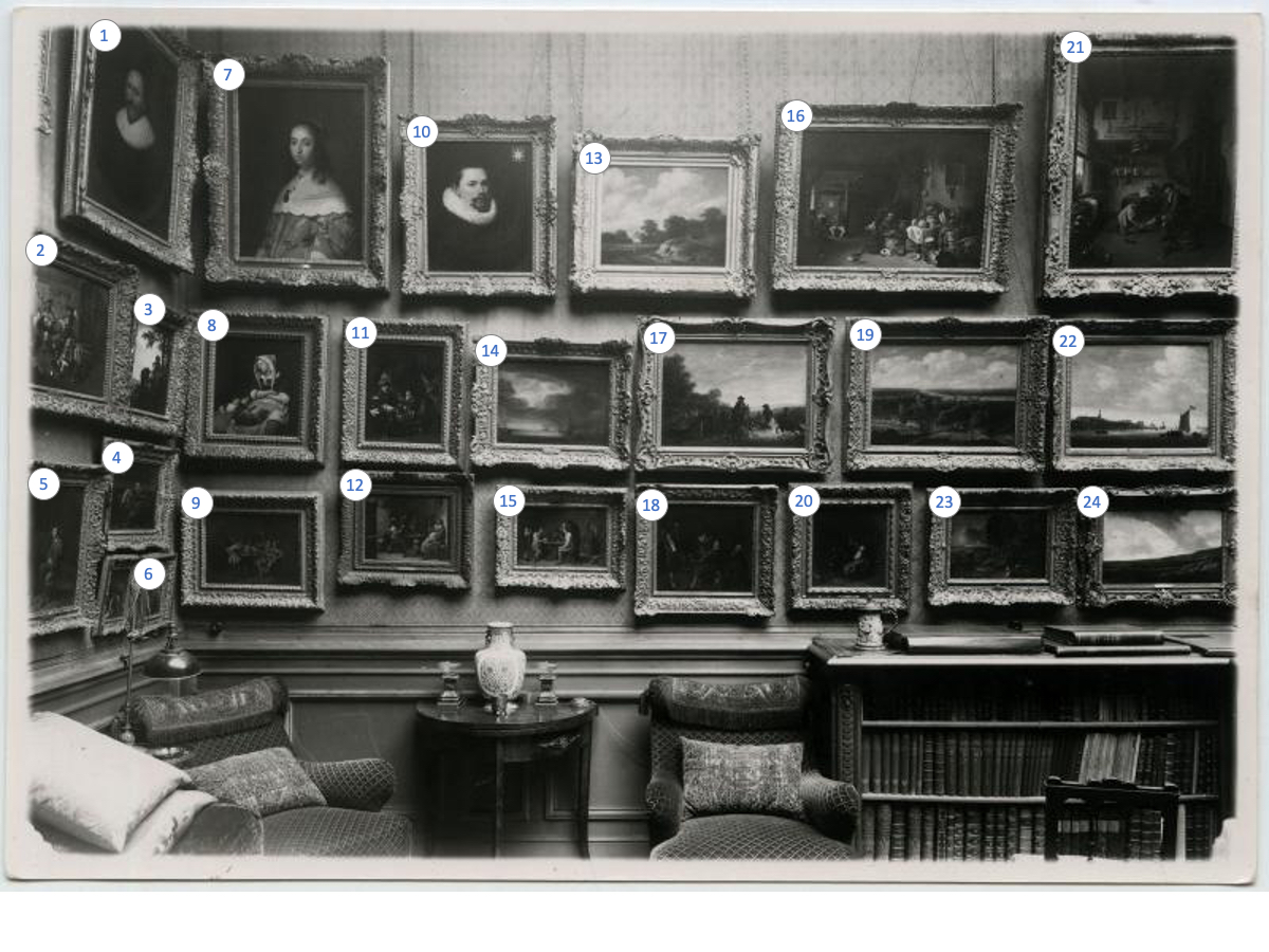 Schloss room three with paintings identified